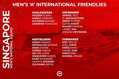 men's international friendlies 2023